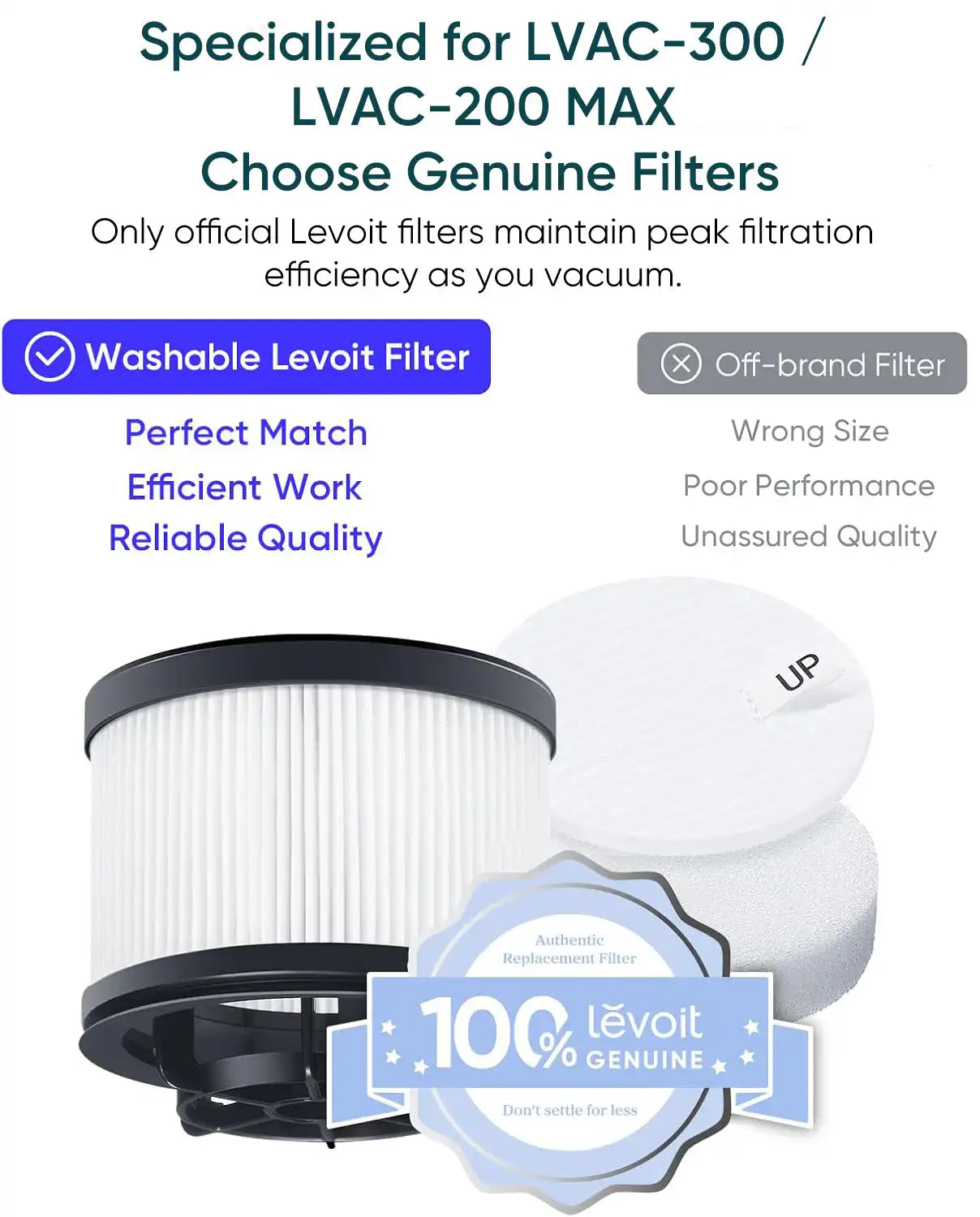 levoithomes.com