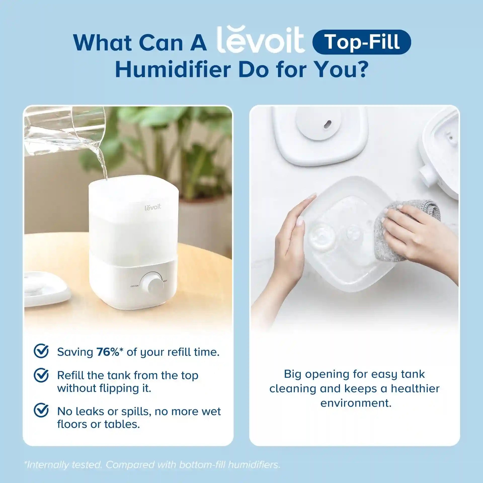 levoithomes.com