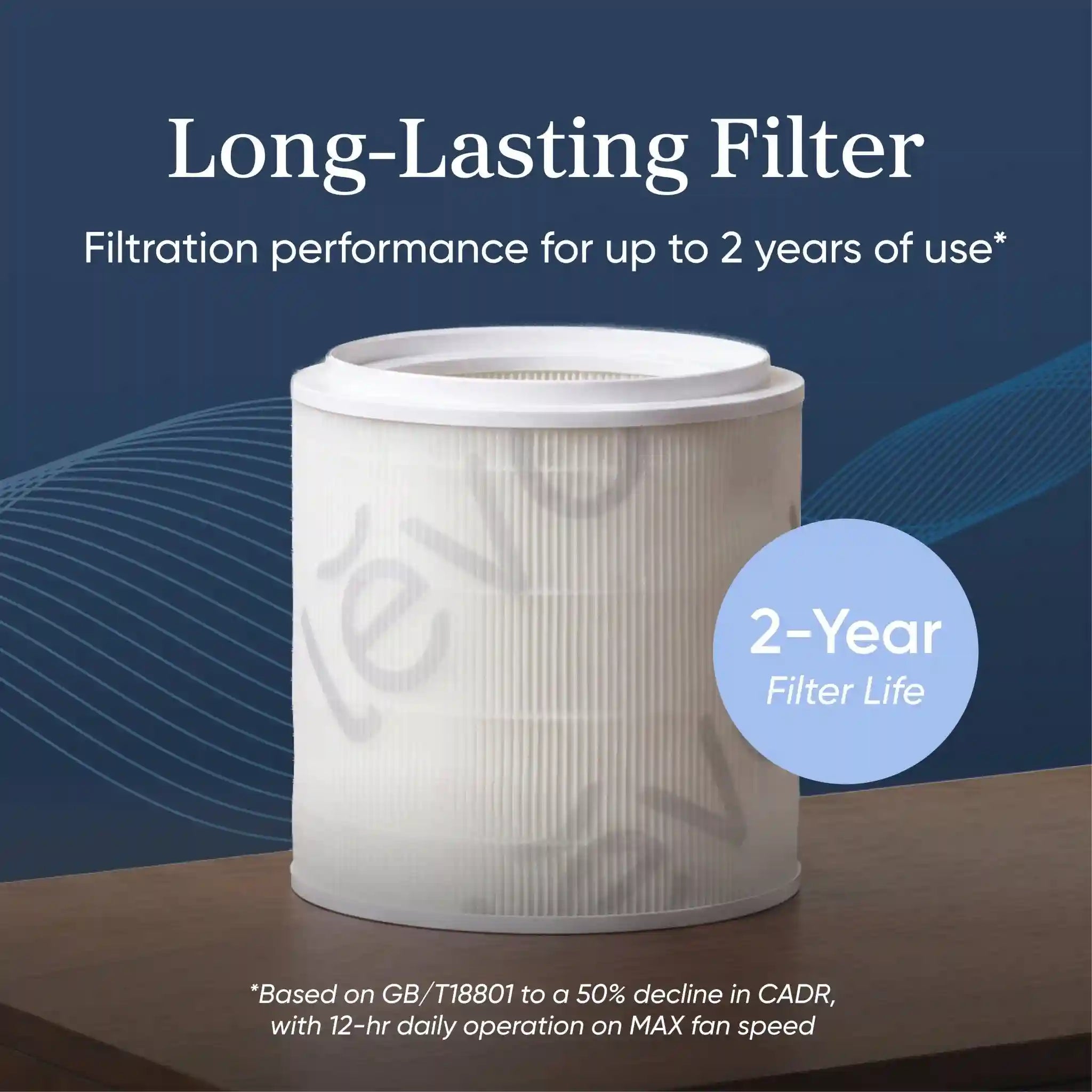 levoithomes.com