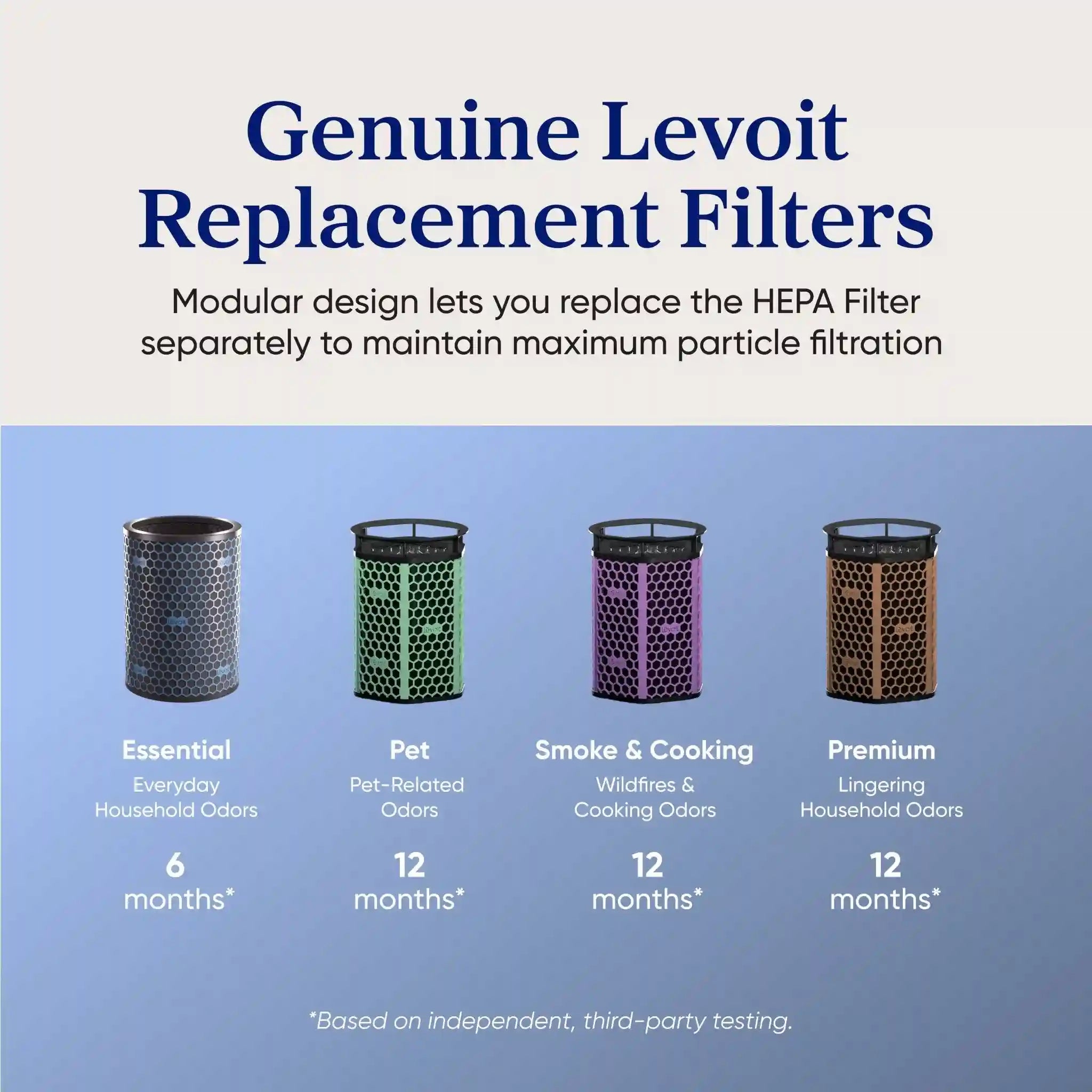 levoithomes.com