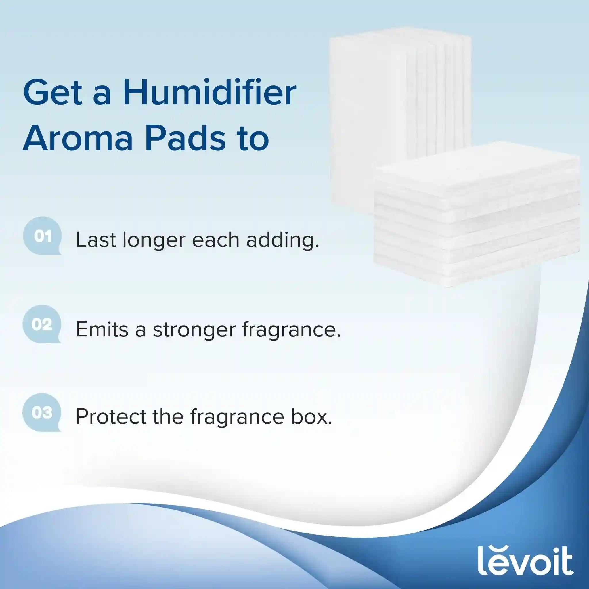 levoithomes.com