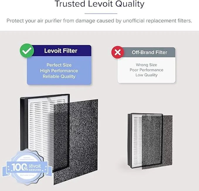 levoithomes.com